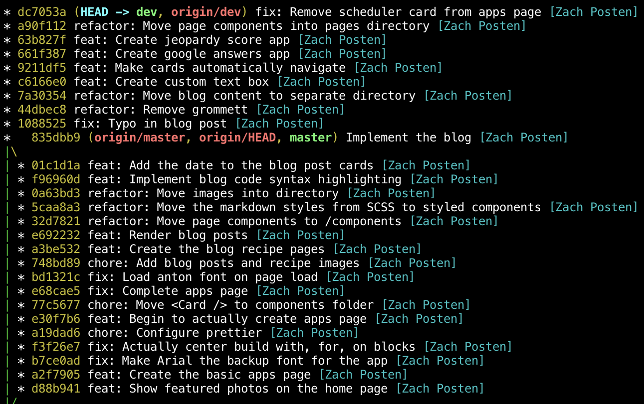 The pretty-format graph generated by git log