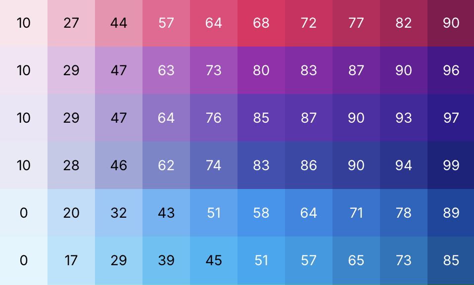 Example color palette